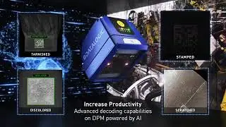 AI Powered Matrix 220 DPM