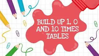 Mathematics Year 2 DLP Multiplication