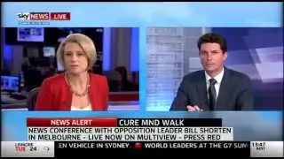 Sky Lunchtime Agenda - Negative Gearing