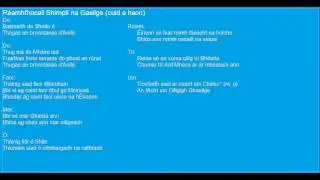 R&eacute;amhfhocail Shimpl&iacute; na Gaeilge (cuid a 1) | Gramadach na Gaeilge