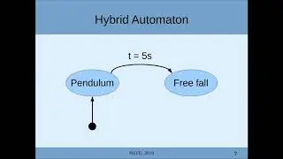 Modeling and Simulation of a Hybrid System in ISMA
