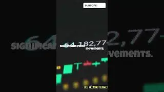 Expected Dotcoin Listing Date  After Dotcoin Airdrop