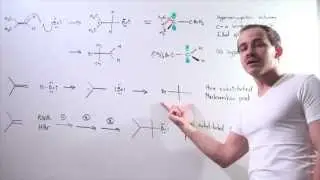 Anti Markovnikov Product of Radical Addition Reactions