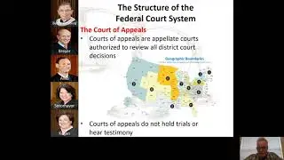 Lecture:  Unit 2C Introduction (Federal Court System and Supreme Court)