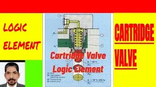 #SHORTS_CARTRIDGE (LOGIC ELEMENT) VALVE-2021