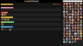Ranked Joust Tier list