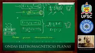 Aula 12 - Ondas Eletromagn&eacute;ticas Planas