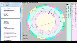 Синастрия 425 – гороскоп любовной и брачной совместимости пары (м+ж)