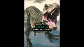 TOP 16 STRONGEST CARNIVORIES IN JURASSIC WORLD/PARK |#jurassicworld#dinosaur#jurassicworldrebirth