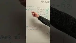 M&uacute;ltiplos de un n&uacute;mero