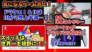 [Game Sales!] Dragon Quest I & II are half the size of Dragon Quest III!? We can kind of see why....