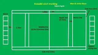 Kabaddi Measurements | Kabaddi Court | Kabaddi Court Marking |