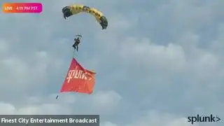 Skydiving Innovations Virtual Performances