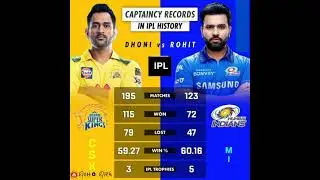 Mi Vs CSK WhatsApp status | CSK Vs MI 2021 Status | Mumbai Indians vs Chennai Super Kings #shorts
