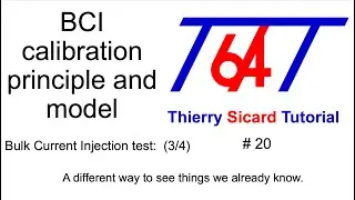Bulk Current Injection test. BCI calibration principle and model.
