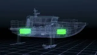 Artemis eFoiler® - How it works