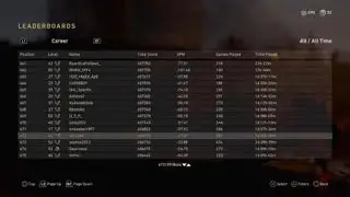 WW2 - Currently ranked 672 in the world (Leaderboards)