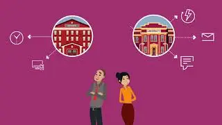 Cloud Software for Higher Education