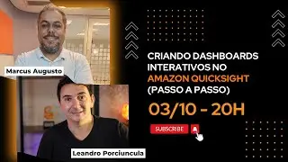 Как создавать интерактивные панели мониторинга в Amazon QuickSight (пошаговое руководство)