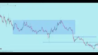 Crypto Charting - Scanning market