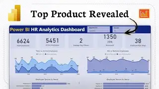 Как найти и отобразить самое продаваемое название продукта в Power BI с помощью DAX