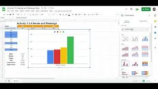 Activity 1.1.4 Iterate and Redesign Launch Data