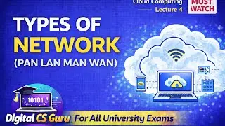 ☁️ Cloud Computing Lecture 4 | Types of Computer Networks Explained | @Digital CS Guru 