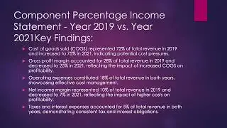 Shell company's income statement By Abhishek