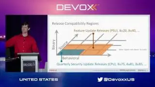 JDK 9 Language, Tooling, and Library Features by Joe Darcy