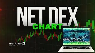 Net Dex Chart