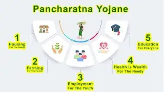 CM Ibrahim JDS Karnataka President Ka Pancharatna Yojane Kyoon Awaam Ke Liye Zaroori Hai?