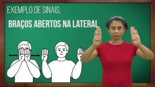 Videoaula EAD: Pontos de Articulação - Profª. Regina Monteiro