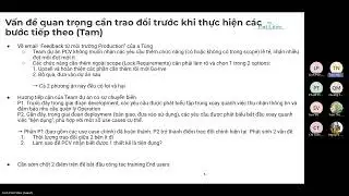 Họp Trao Đổi Nhanh Với PortCities Về B&aacute;o C&aacute;o Tiến Độ Hằng Tuần  06.09.2023