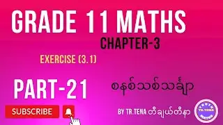 Grade11 maths chapter3,transformations of functions grade11,tena