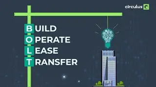 Enable Business Growth through BOLT Model by Circulus