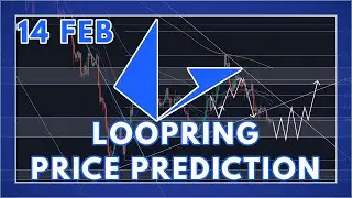 THE LOOPRING (LRC) PRICE PREDICTION & ANALYSIS FOR 2022!