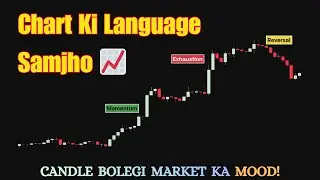 Doji? Rejection? Momentum? सब Candle ही बताएगी 😏 | Price Action Explained  @ChartEase31​