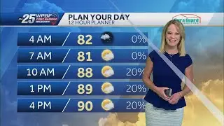 Beryl heads for Jamaica, plus humid for South Florida