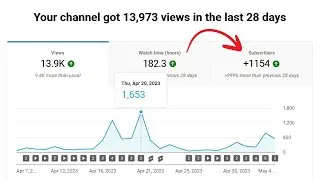 How to optimize titles, descriptions, and thumbnails for Youtube discovery! #trending #youtubetips