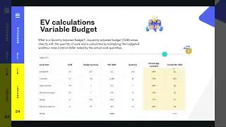AACE CCP Certification Class 01: Earned Value Management (EVM) Concepts & Calculations - Part 2