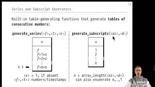 Advanced SQL — Chapter #04 — Video #25 — Set-returning/table-generating functions, ROWS FROM (zip)