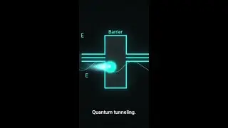 Why Quantum Tunneling Looks Like Cheating
