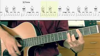 Angry Me - Graham Coxon (Guitar Cover + chords)
