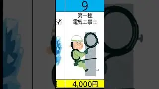 ビルメン資格手当ランキング！#ビルメン #設備管理 #国家資格 #電験三種