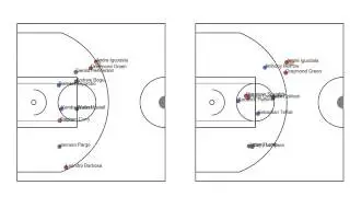 example weave plays
