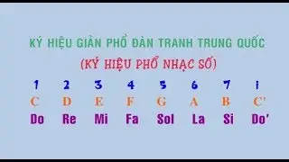 KÝ HIỆU GIẢN PHỔ ĐÀN TRANH TRUNG QUỐC (KÝ HIỆU PHỔ NHẠC SỐ) 古筝简谱符号 FULL