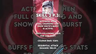 Short and Sweet Nikke Reviews - Episode Snow White: Heavy Arms #vtuber #shorts #nikke