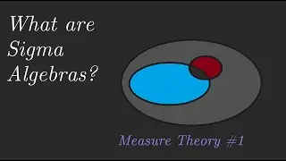 What is a Sigma Algebra - Measure Theory #1