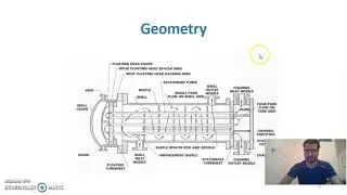 Design and Analysis of Shell and Tube Heat Exchanger