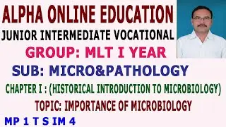 INTER I YR MLT:  MICRO&PATHOLOGY:IMPORTANCE OF MICROBIOLOGY, HISTORICAL INTRODUCTION TO MICROBIOLOGY